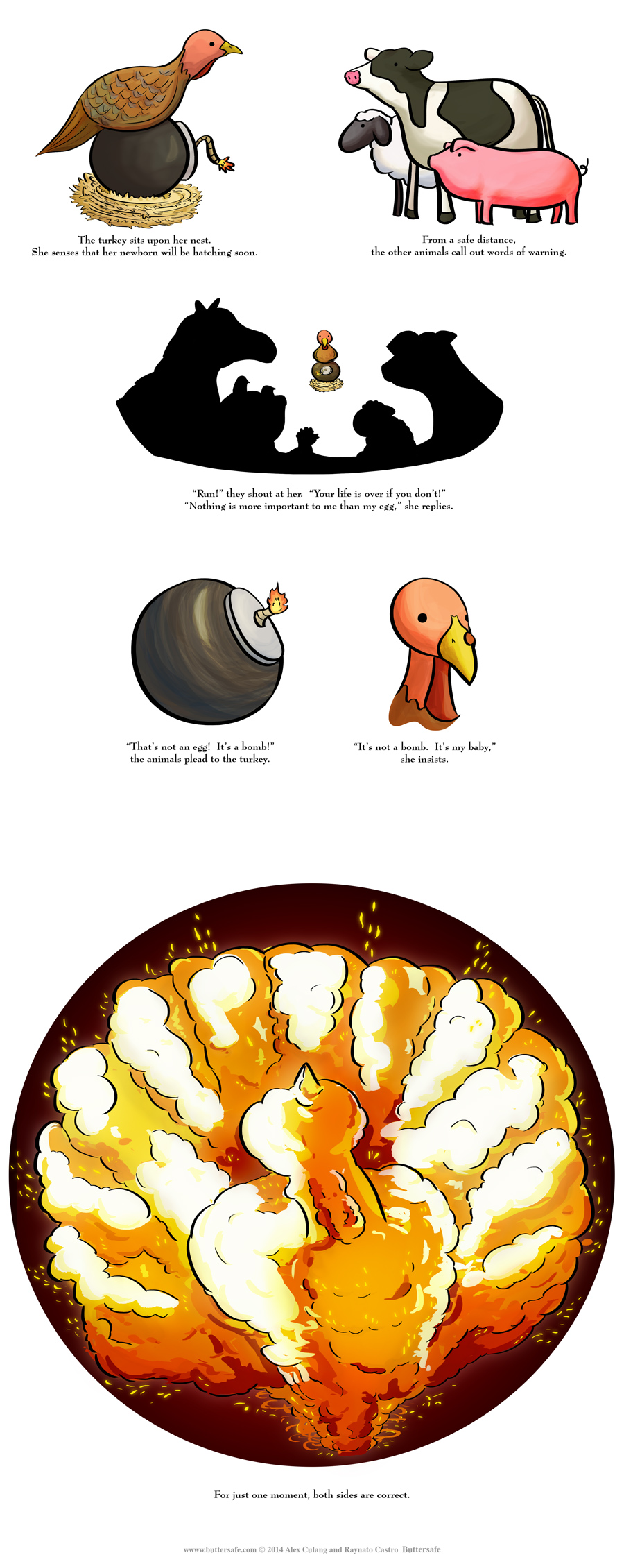 The Turkey Egg