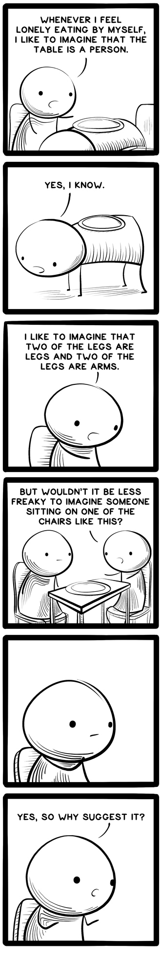 Picturing a Person as a Table